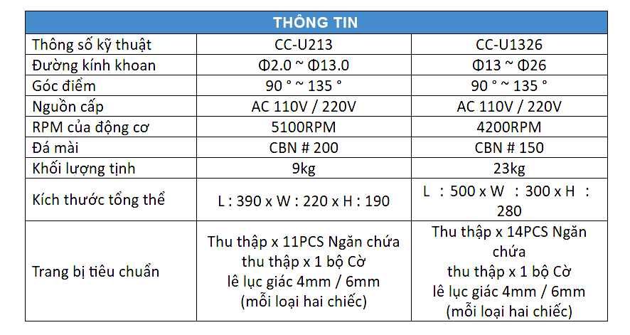 Máy Mài Mũi Khoan Chính Xác